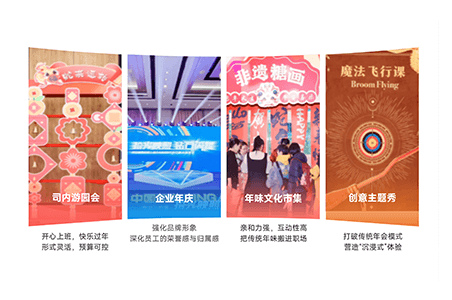 新年全案活动