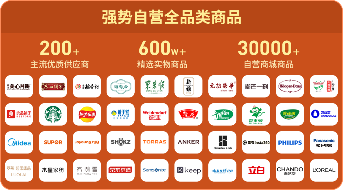 强势自营全品类商品