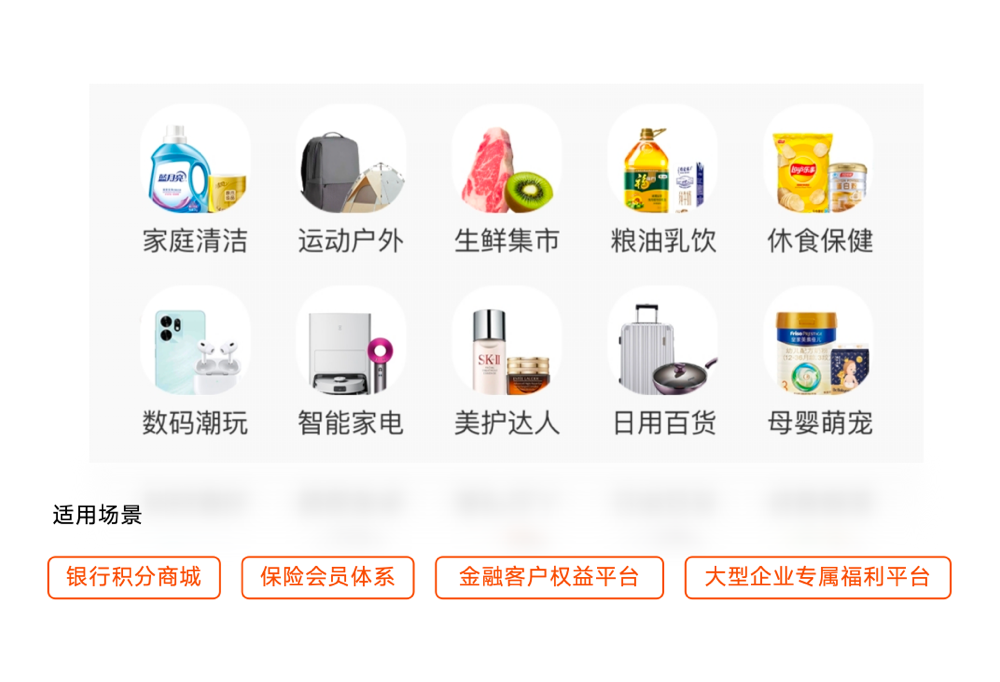 福利商城商品品类及适用场景