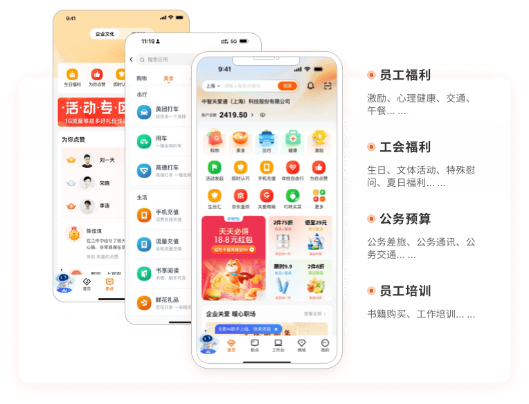 福利体系平台化