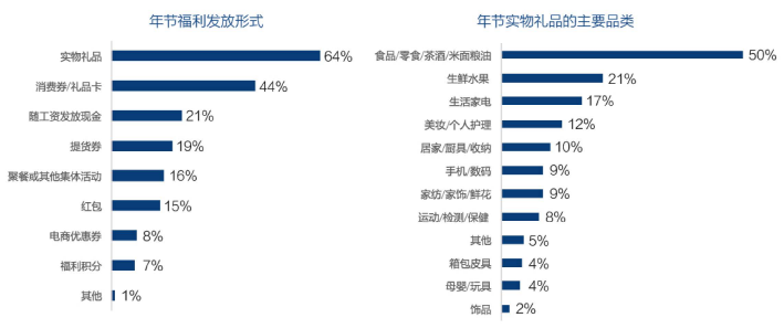 15934848951.png 图片2.png