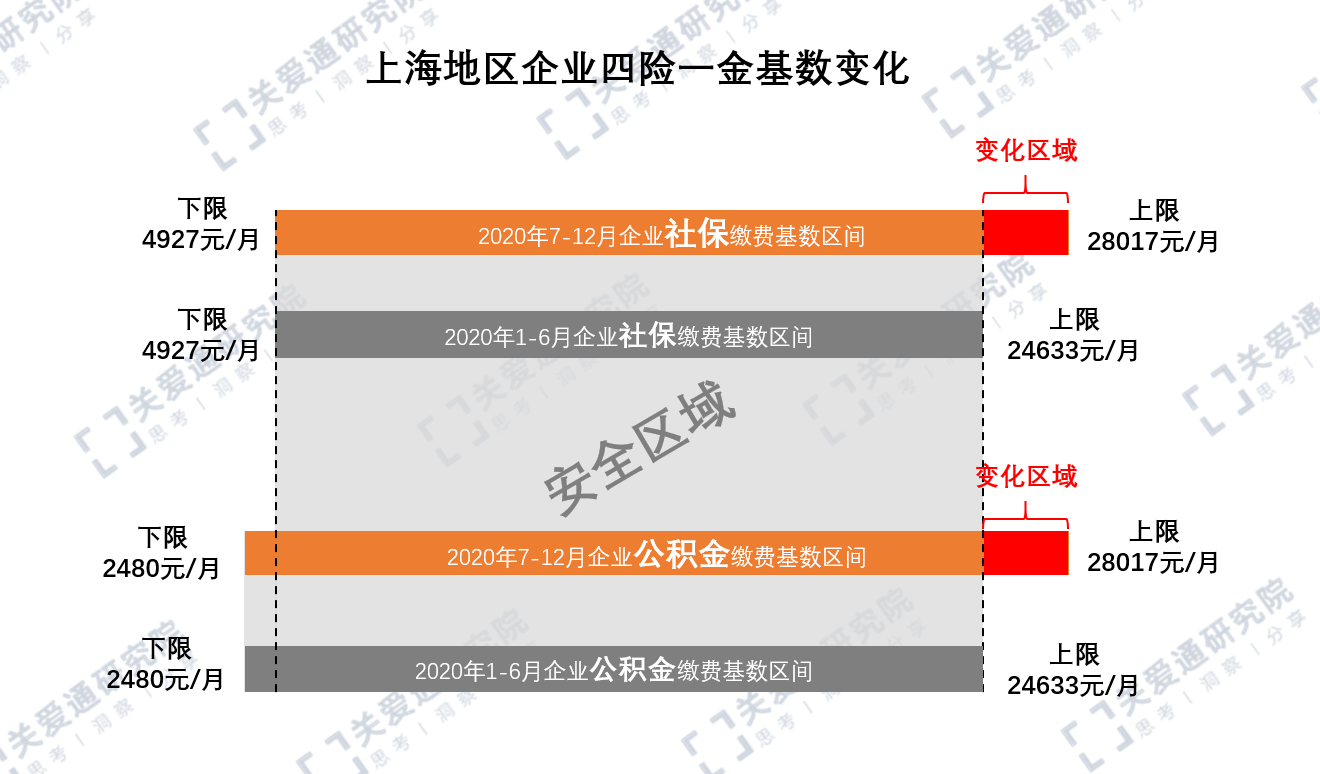15942629751.png 图片3.png
