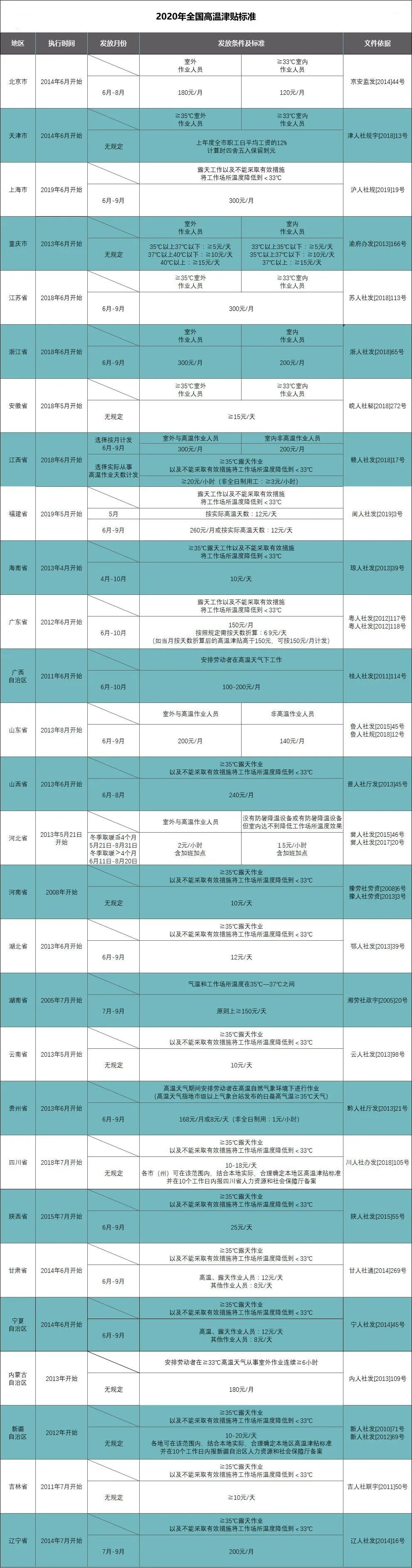 15948832681.jpeg 微信图片_20200716150330.jpg