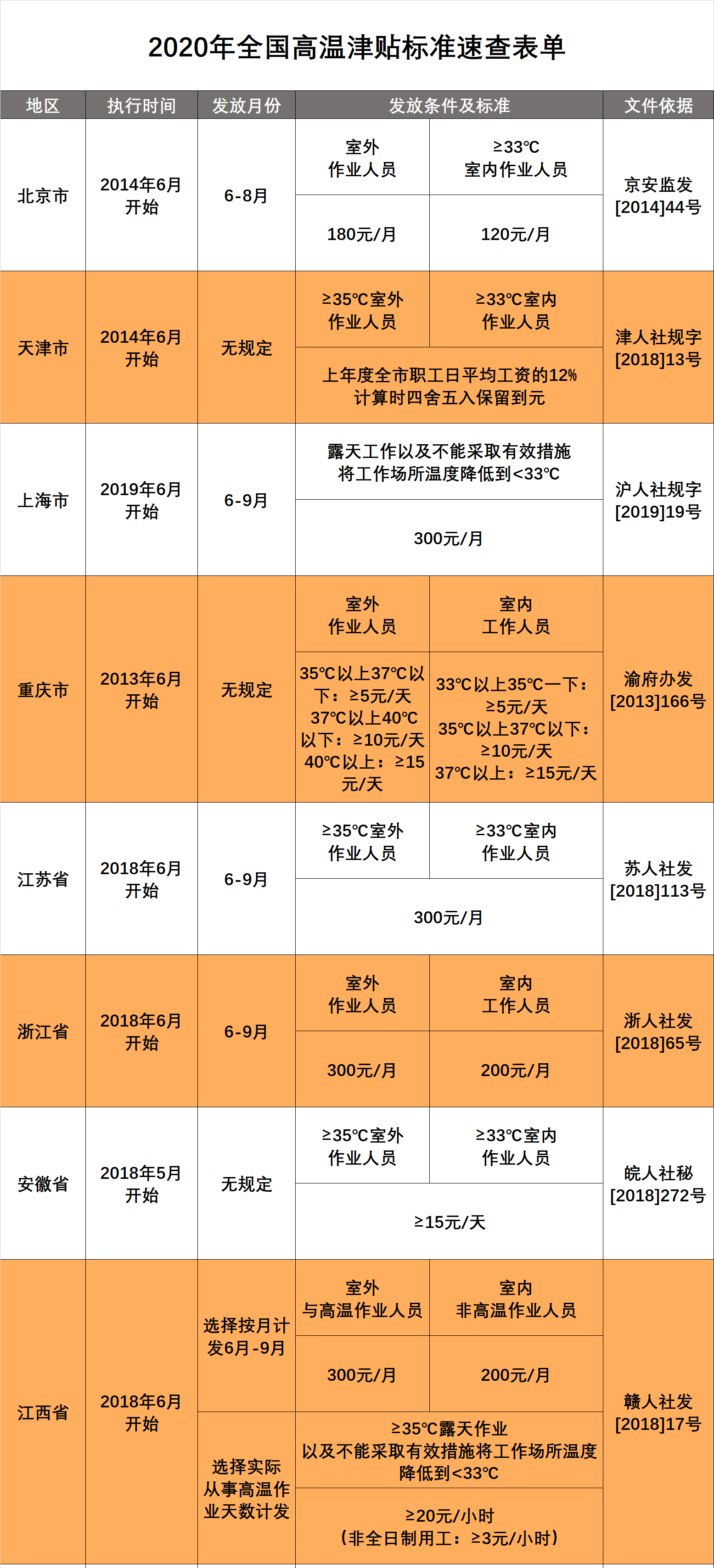 15952323161.png 微信图片_20200720160449.png