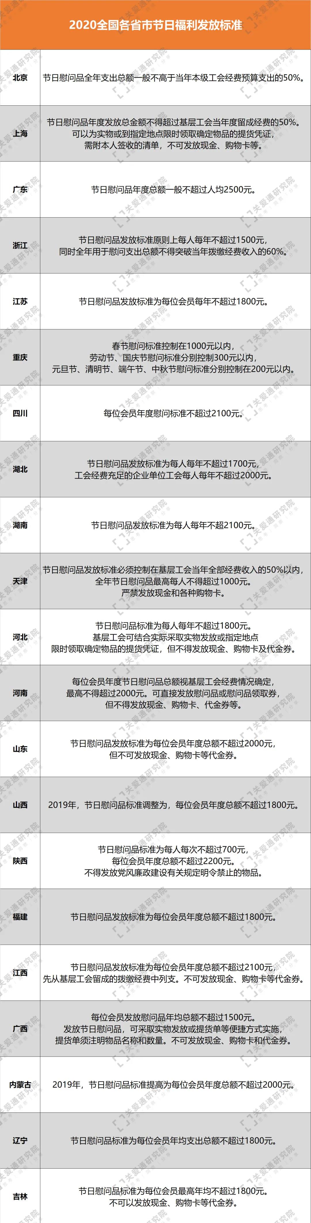 15979983591.jpeg 微信图片_20200821162535.jpg