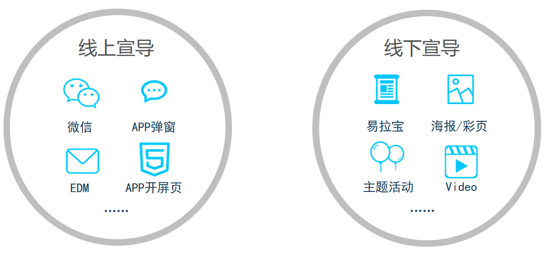 中秋节福利发放方案 中秋节福利发放方案