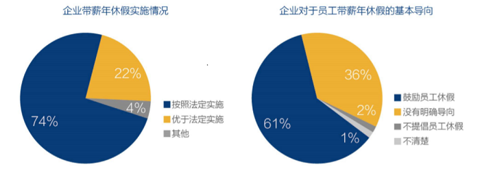 福利 福利