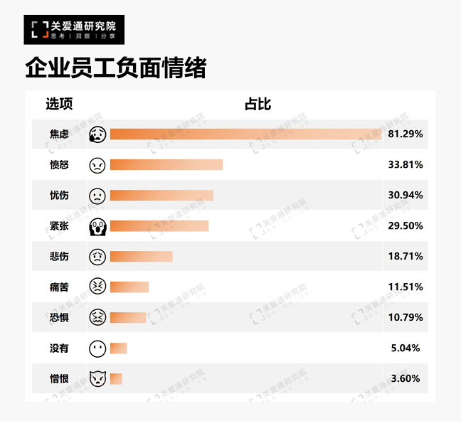 员工心理健康 员工心理健康