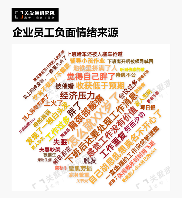 员工心理健康 员工心理健康