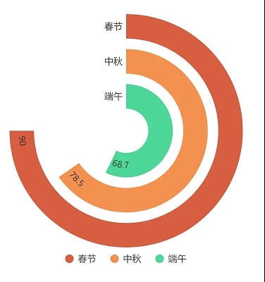 中秋福利 中秋福利