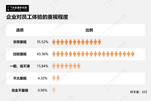 人力资源 人力资源
