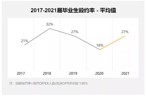人力资源 人力资源