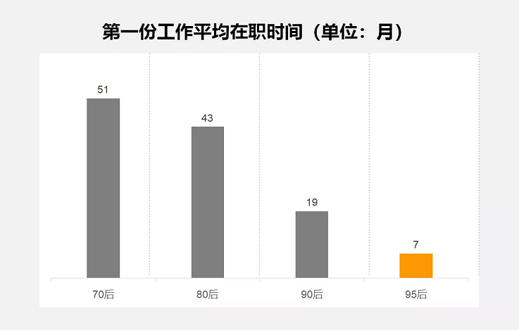 人力资源 人力资源g