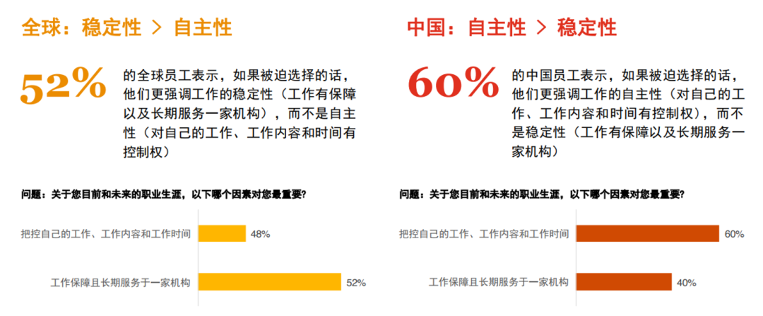 关爱通 关爱通