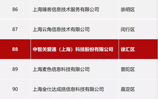 中智关爱通 中智关爱通