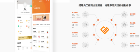 员工福利平台 员工福利平台