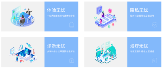 员工体检 员工体检