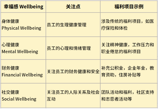 中智关爱通 中智关爱通