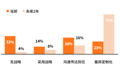中智关爱通 中智关爱通