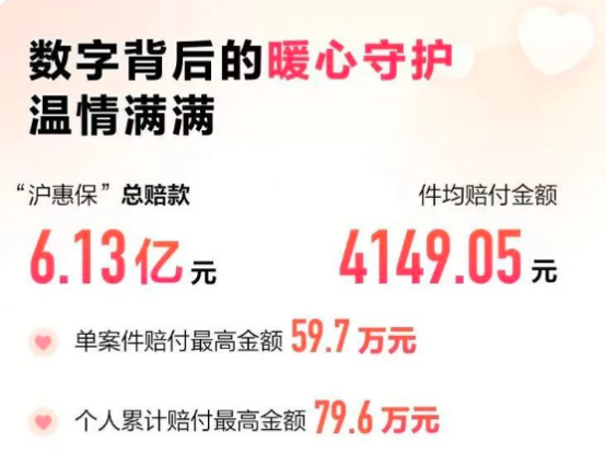 企业健康管理 企业健康管理