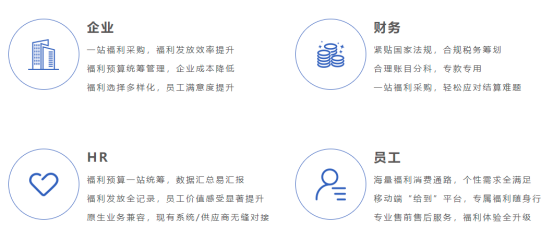 弹性福利 弹性福利