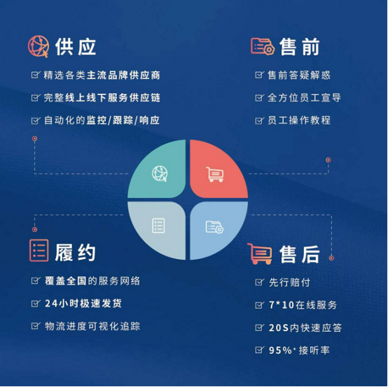 中秋福利 中秋福利