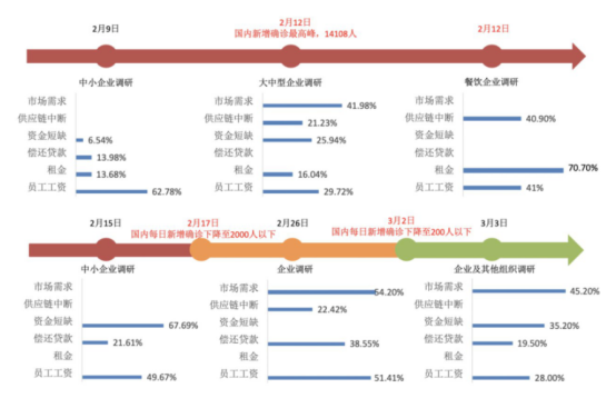 人力资源 人力资源