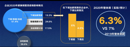 人力资源 人力资源