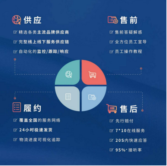 中秋福利 中秋福利