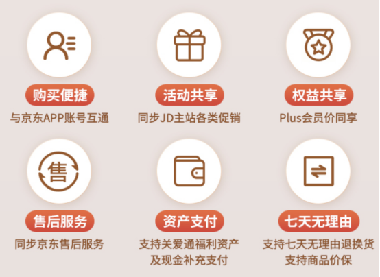员工福利 员工福利