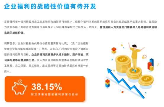 企业福利 企业福利