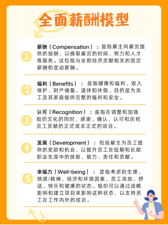 员工福利 员工福利