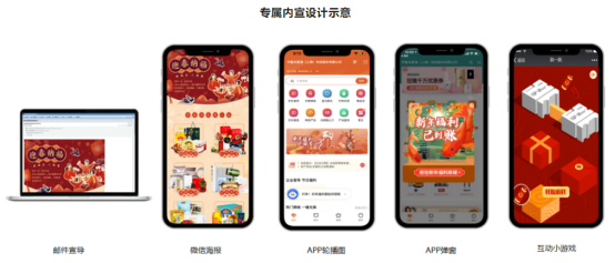 企业福利 企业福利