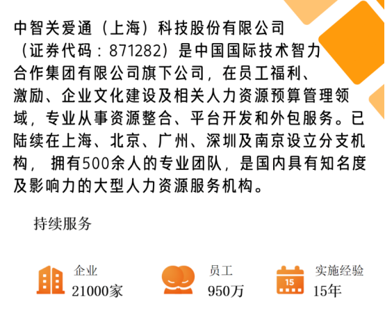 企业福利 企业福利
