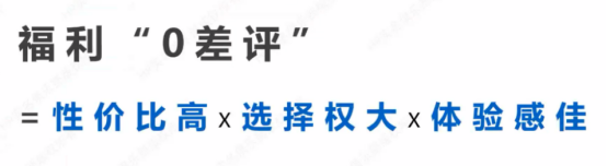 企业福利 企业福利