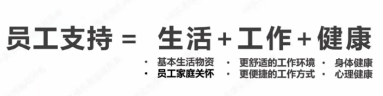 企业福利 企业福利