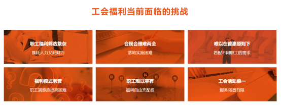 工会福利 工会福利