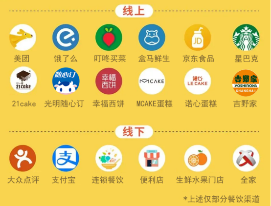 员工用餐 员工用餐