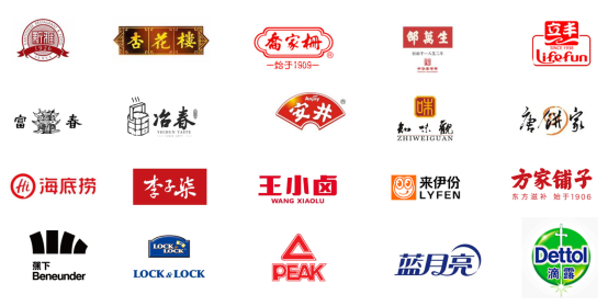员工福利 员工福利