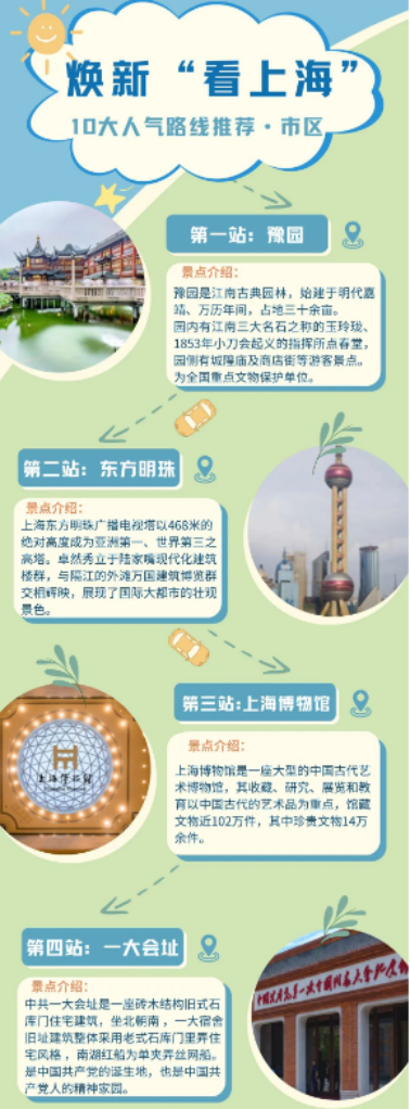 工会福利 工会福利