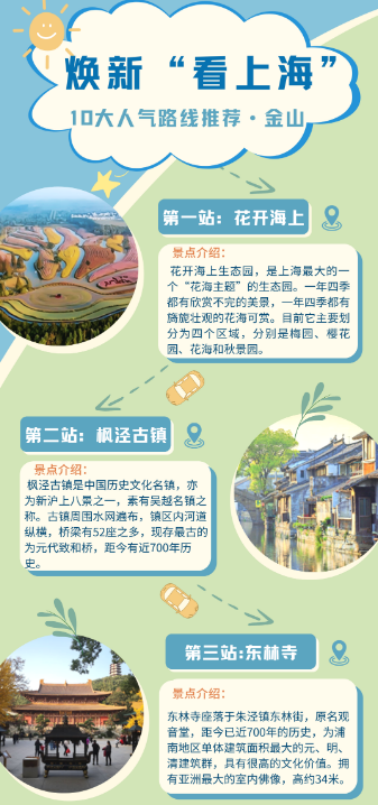 工会福利 工会福利