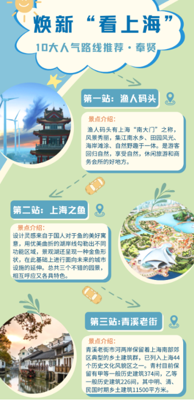 工会福利 工会福利