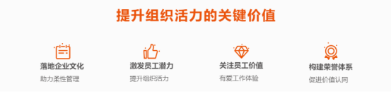 员工激励 员工激励