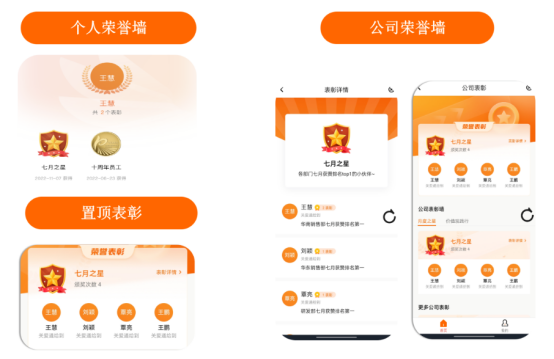 员工激励 员工激励