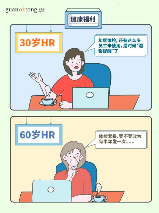 员工福利 员工福利