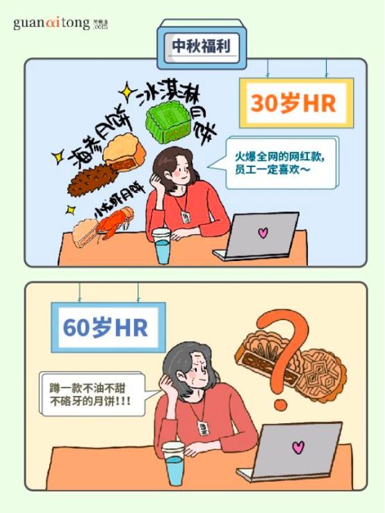 员工福利 员工福利