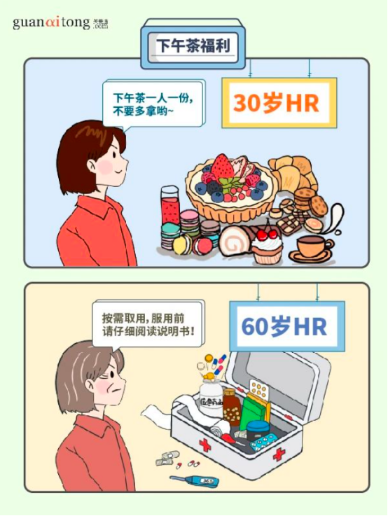 员工福利 员工福利