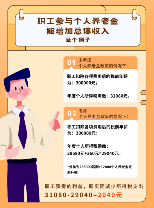 关爱通 关爱通