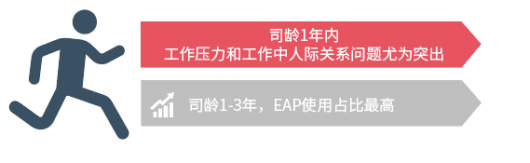 心理健康 心理健康