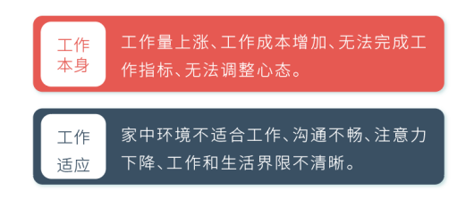 心理健康 心理健康